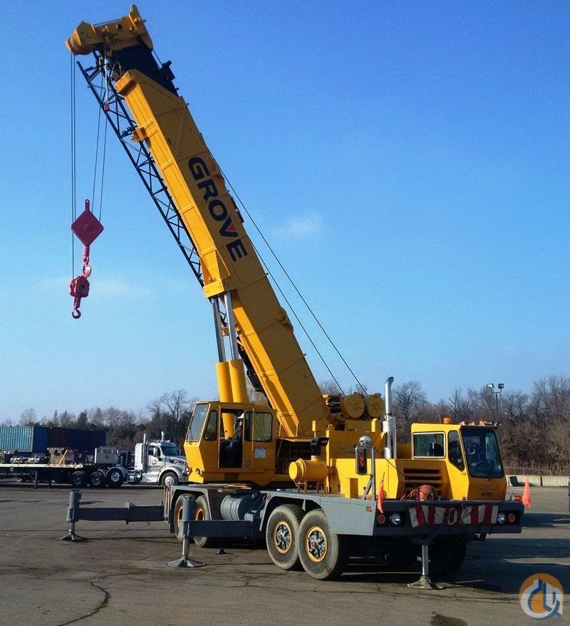 Grove TM890